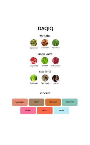 Daqiq