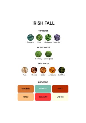 Irish Fall
