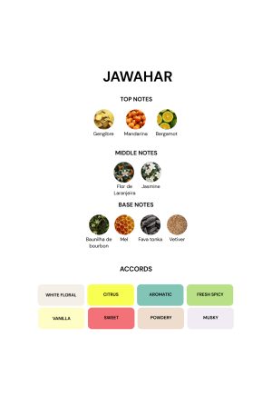 Jawahar