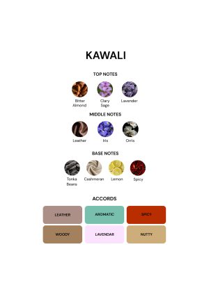 Kawali