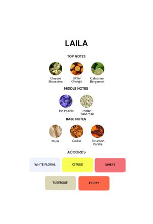 Laila