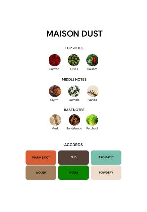 Maison Dust
