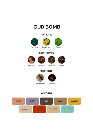 Oud Bomb