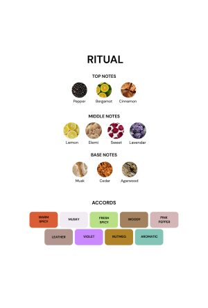 Ritual